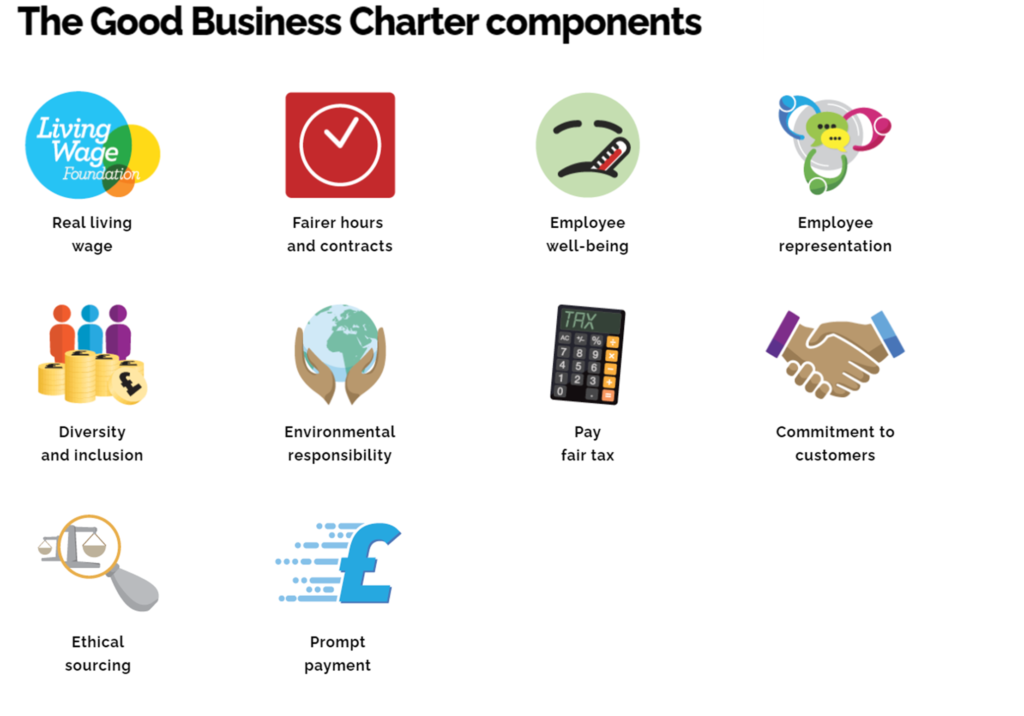 BCS Good Business Charter Accreditation - Business Computer Solutions