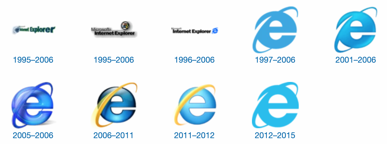 Ie name. Эволюция логотипа Internet Explorer. Интернет эксплорер 1995. Интернет эксплорер первый логотип. Internet Explorer браузер.